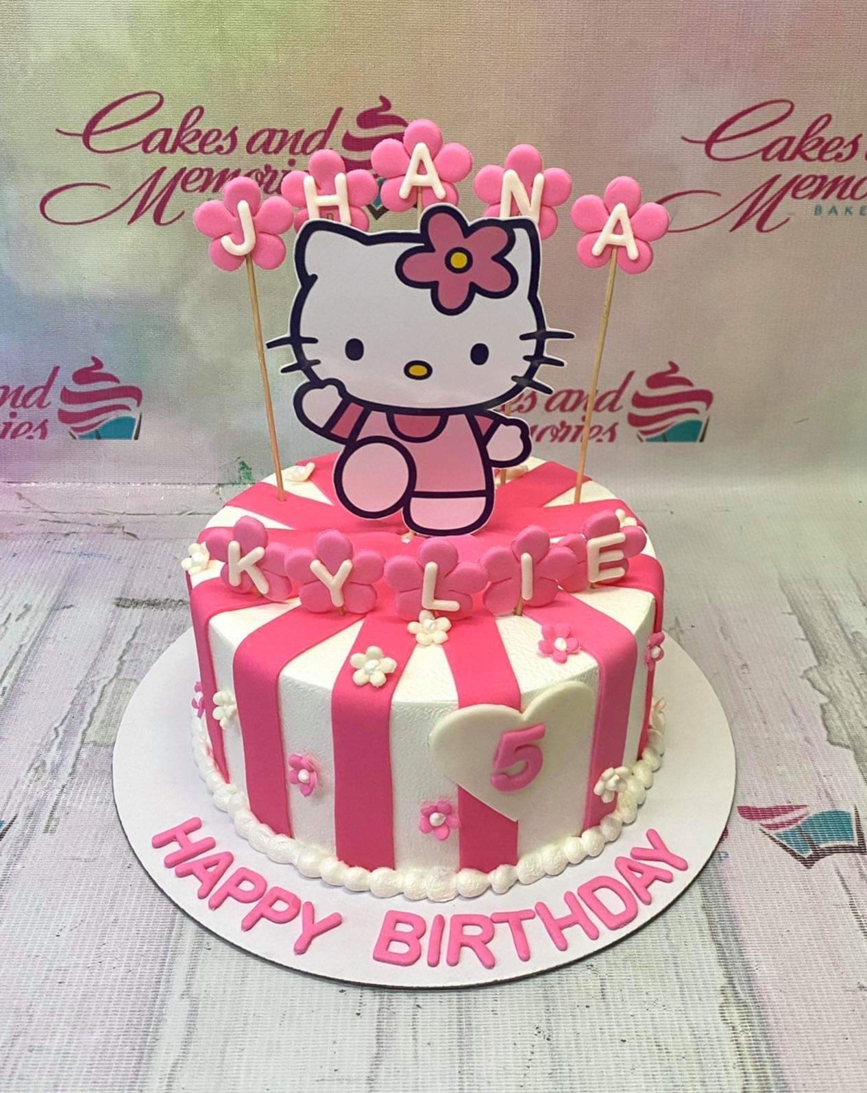 Hello Kitty Theme Edible Picture Cake – Sacha's Cakes